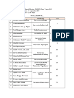 Absensi TM