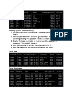 IP Practices - II