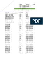 Import - Produits Fonction