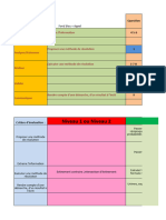 Bilan Competence M.vita Fumeur