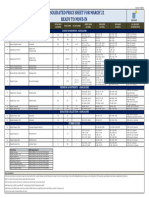 OC Consolidated Price Sheet Mar'21 - v1.2