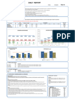 Informe Diario de Producción