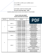 Structura Universitara FD Licență 2023-2024