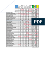 Calificaciones ACO 1er Parcial