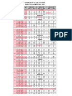 Jadwal Otkp New