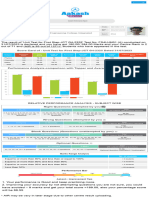 3131 APIGet Individual Result by FRM Roll Page Size 1&id 887943&from Roll 044232120245