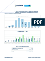 Rel Consulta Publica PDF