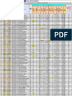 FY - TEST-4 - JAVA-II - Marksheet SEM II 2023