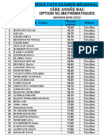 Ais 2223 Results 1bac SM