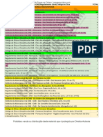 01 Importancia Das Materias 1a Fase Etica