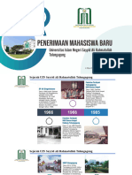 Slide SPMB Uin Satu Tulungagung 2022 - Widescreen