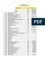 Praktikum Akl Instruksi V (Lima)