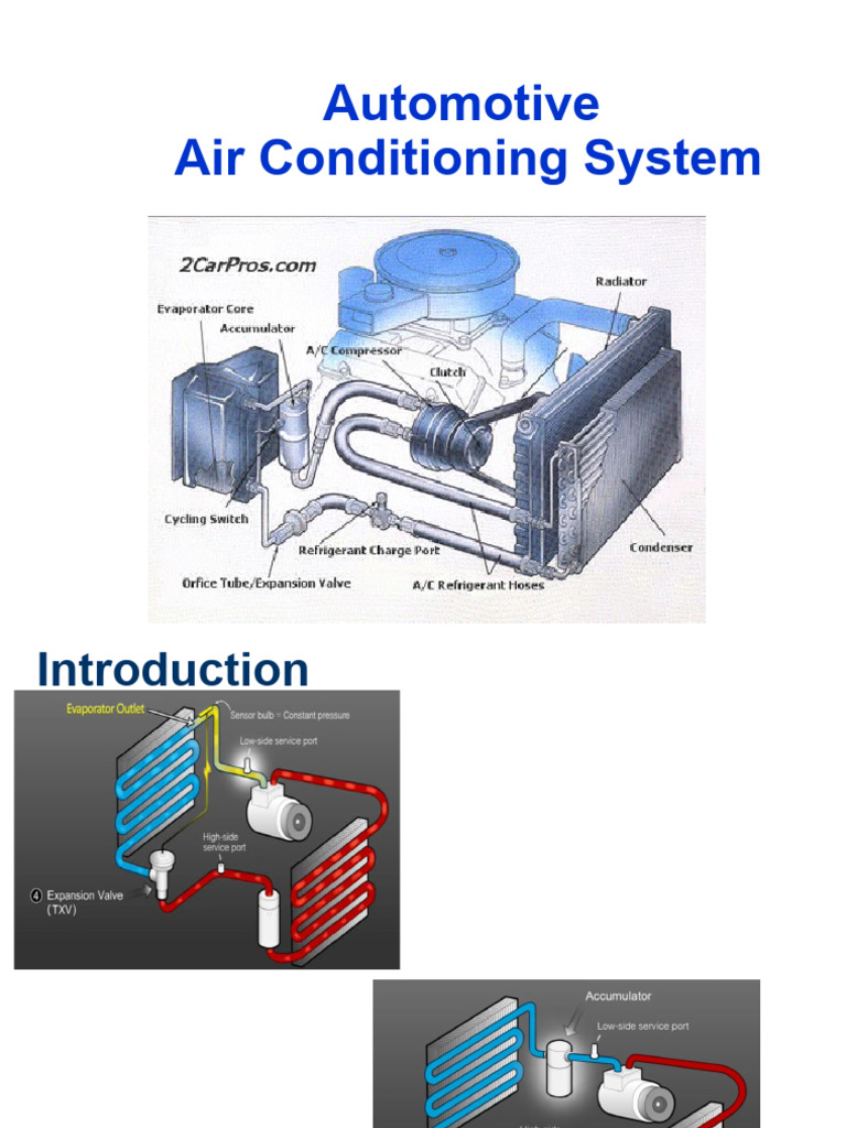 Automotive AC System Components Explained | PDF | Engineering ...