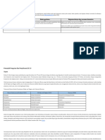 LK PP 2.3 Rencana Aksi