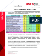 Oferta de Empleo Público 21-22-23