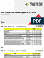Functional Planning 2023 - Agenda & Participants