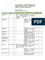 Kisi-Kisi Assesmen Akhir Semester SD Negeri 013 Pangkalan Kerinci TAHUN AJARAN 2022/2023