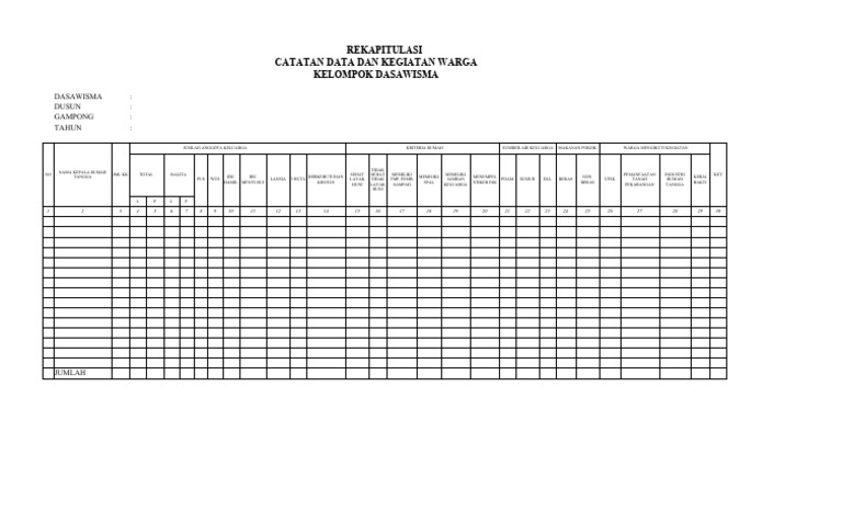 Rekapitulasi Data Kegiatan Dasa Wisma | PDF