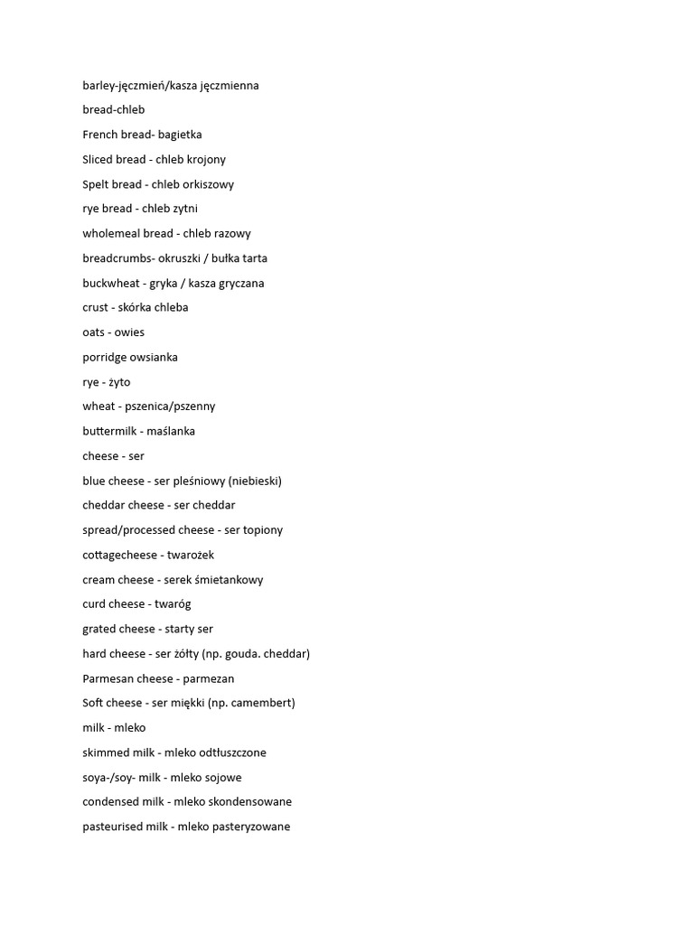 Ang wordlist pdf