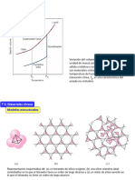 T3 Materiales Vitreos