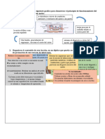 Sistema de Lubricacion