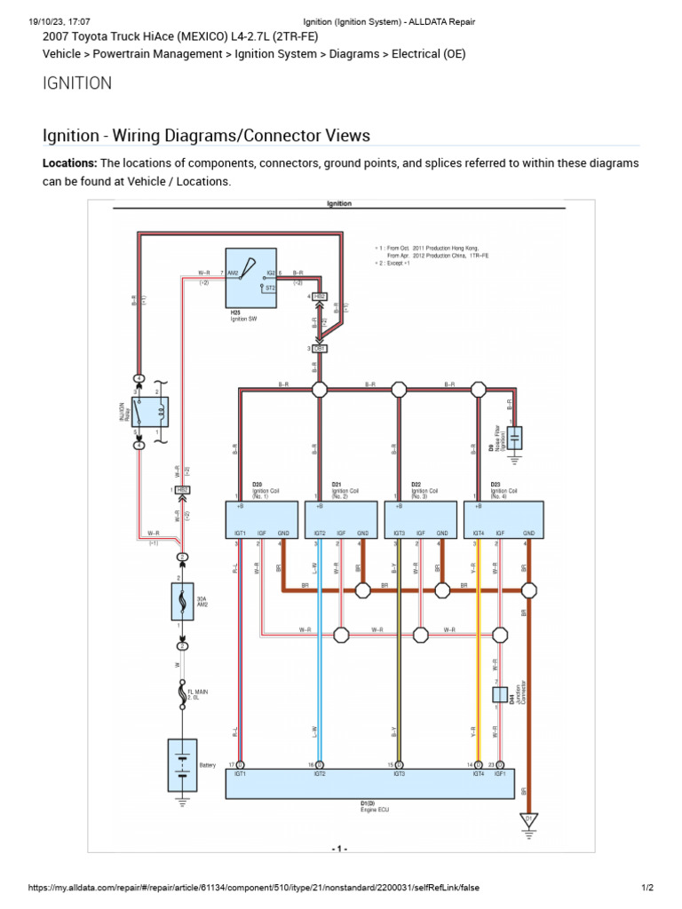 Toyota HiAce Ignition Wiring Diagram PDF Law