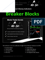 Breaker Blocks