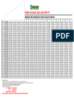 Tabel Angsuran PSG Promo Sept 2023 - 090714