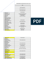 Copia de Consolidado 2021 Propuestas de Insumos Ok