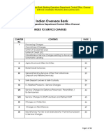 Revision of Service Charges Wef 01042023