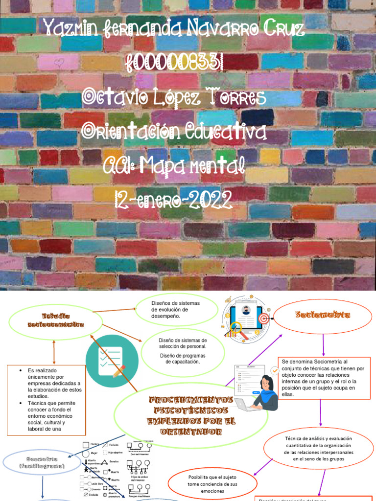 Mapa | PDF