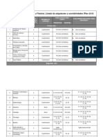 Licenciatura en Kinesiologia y Fisiatria Plan 2015 - Listado de Asignaturas y Correlatividades