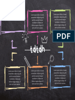 Gráfico Mapa Mental Proyecto Creativo Colorido