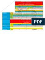 Voleibol Mixto Resultados y Finales