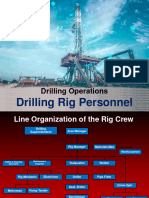 Drilling Rig Personnel