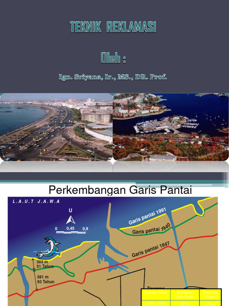 Reklamasi Pantai Semarang 1847-1991 | PDF