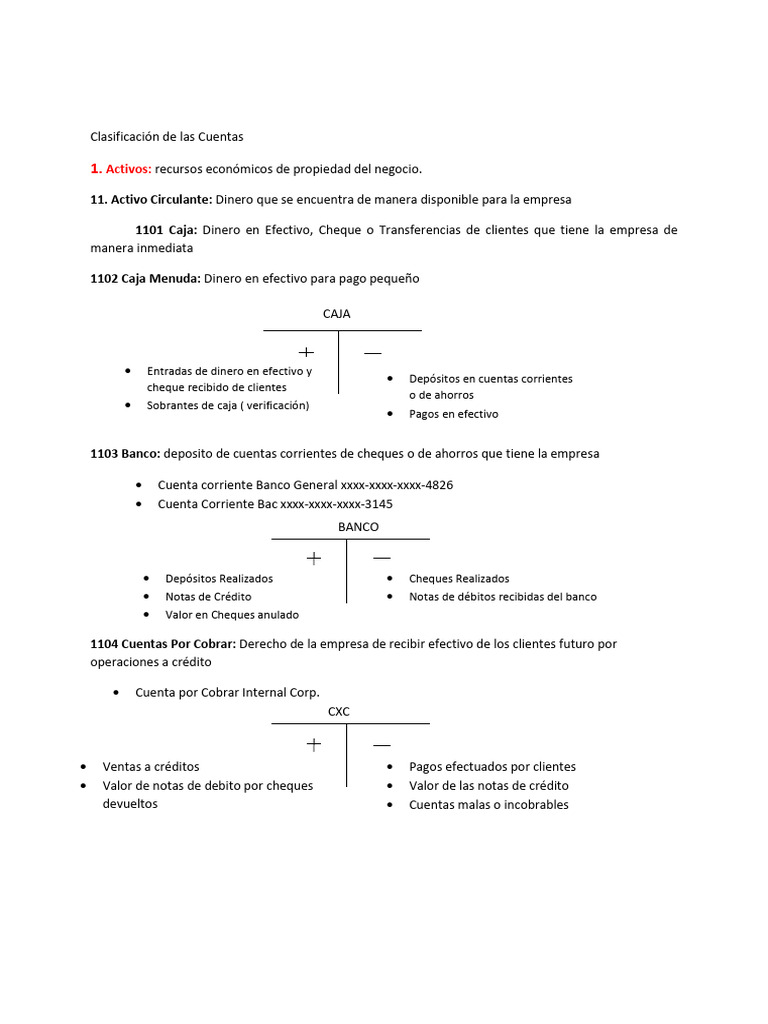 Clasificación de Las Cuentas | PDF | Contabilidad | Bancos