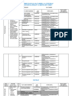 3-Matematika-7-Klett-prirucnik-OPERATIVNI-PLANOVI-CS 2023