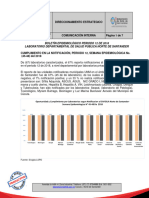 Boletin Periodo 12 - 2018