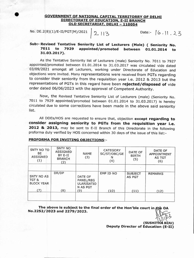 Revised Seniority List of Lecturers | PDF