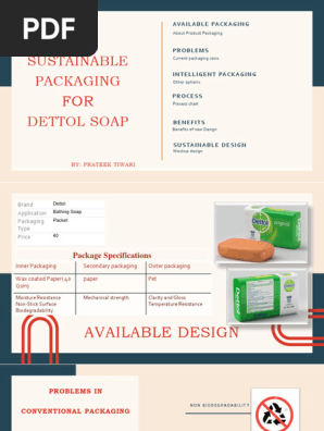 Case study on dettol soap