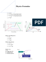 IGCSE Physics Formulae