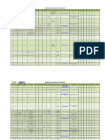 BD Empresas Fertilizantes 31 Agosto 2022 1