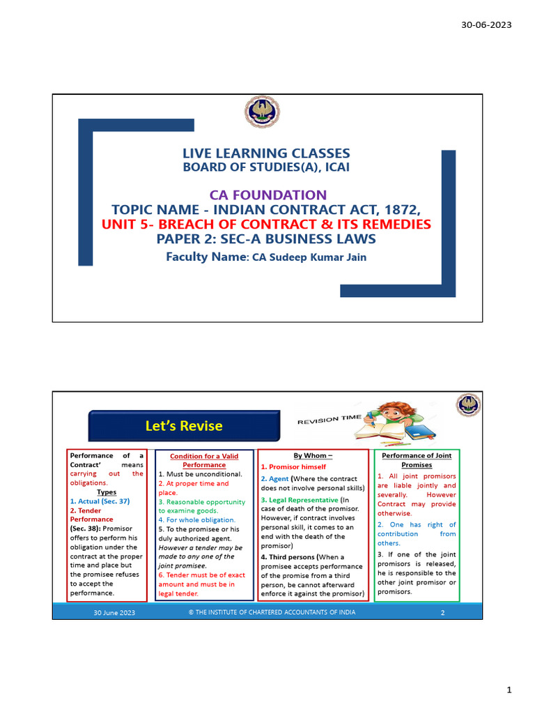 73 indian contract act 1872 unit 5 1688098335 pdf breach of