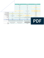 Comparativa de Cotizaciones (Portón)