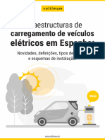 Paper PT Infraestructura de Recarga de Vehiculo Electrico em Espanha