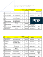 CCD 2021-2022 Sem I Rezultate Nedeterminata