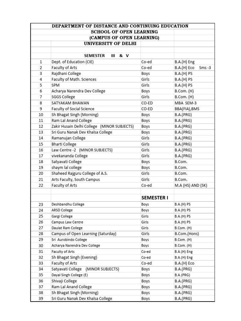 List of LSCs 202324 19102023 PDF