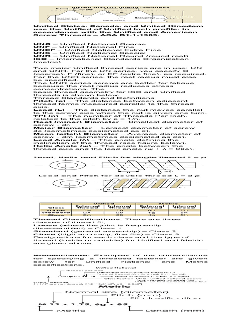 Thread Standards and Definitions Flange Bolting Products Australasia