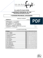 Clasificación Fútbol Provincial